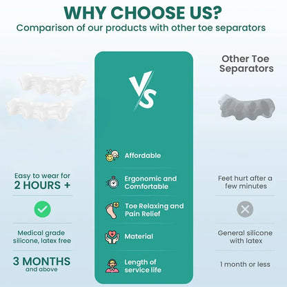 1 Pair Silicone Toe Separator & Corrector